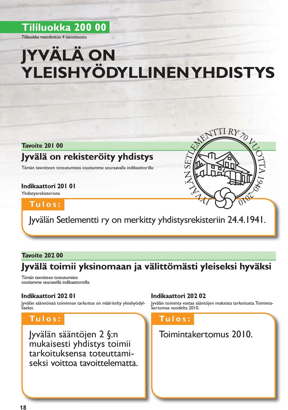 0 VUOTTA 1940 2010 7JYVÄLÄN SETLEMENTTI RY Tavoite 202 00 Jyvälä toimii yksinomaan ja välittömästi yleiseksi hyväksi Tämän tavoitteen toteutumista osoitamme seuraavilla indikaattoreilla: 202 01