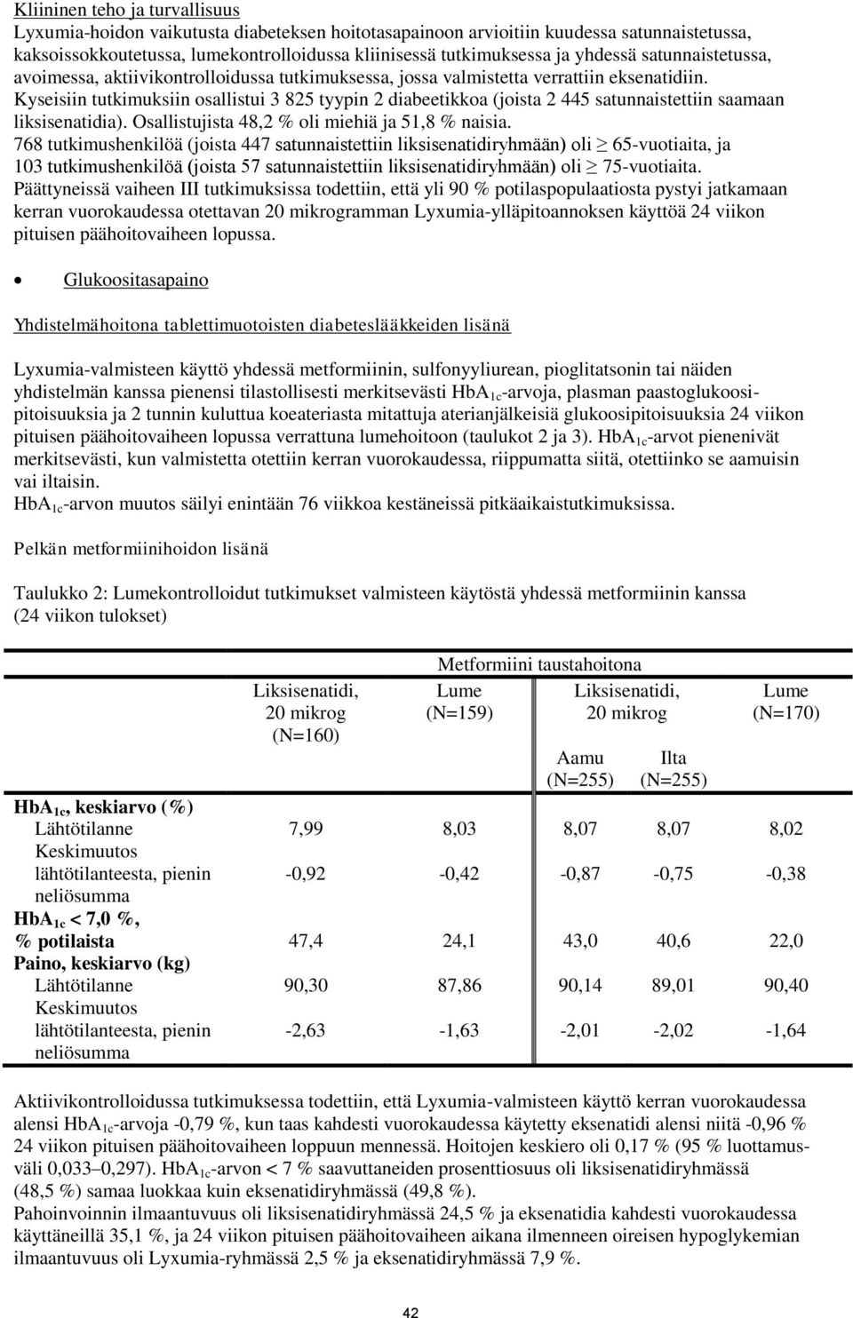 Kyseisiin tutkimuksiin osallistui 3 825 tyypin 2 diabeetikkoa (joista 2 445 satunnaistettiin saamaan liksisenatidia). Osallistujista 48,2 % oli miehiä ja 51,8 % naisia.