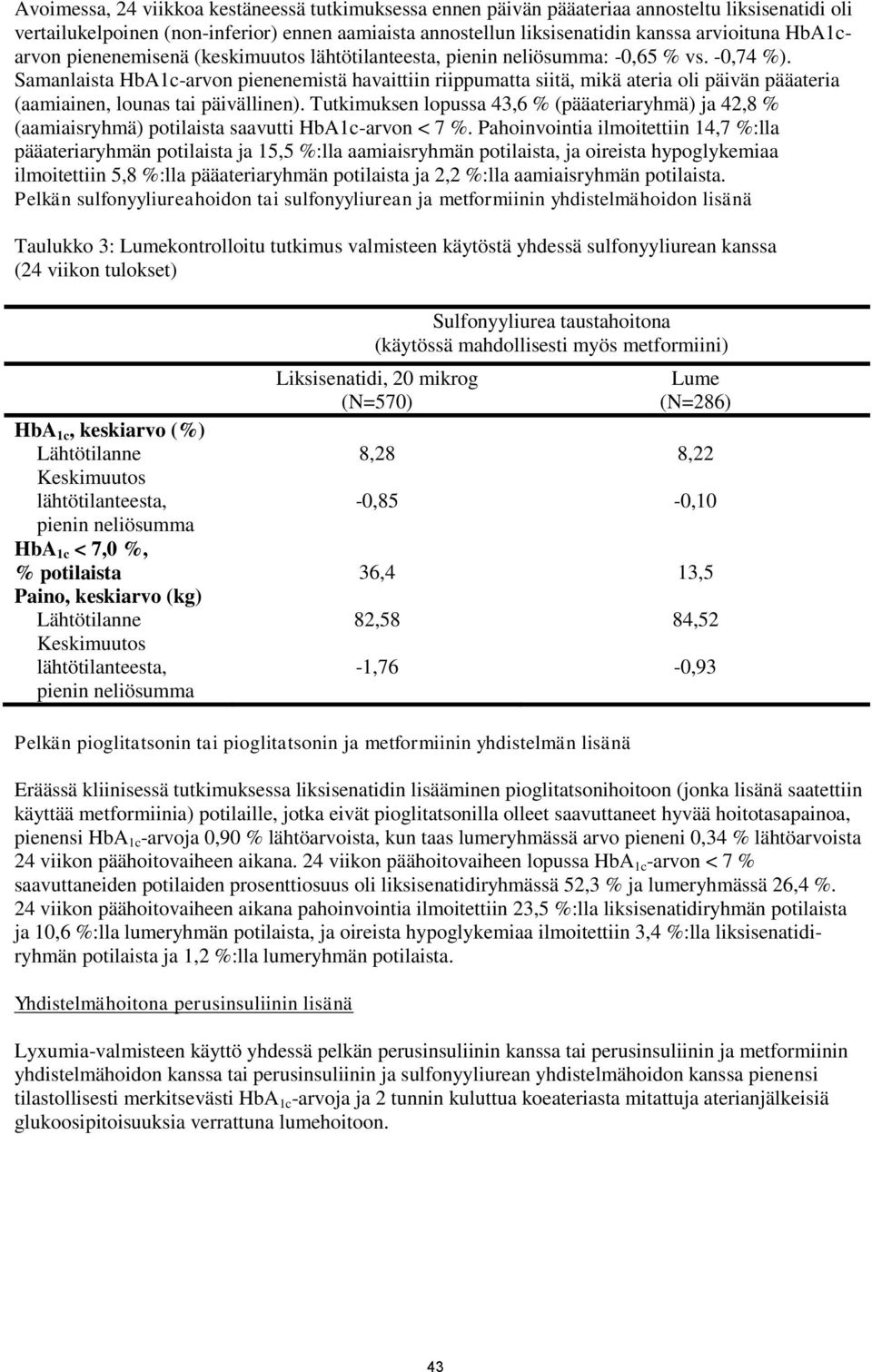 Samanlaista HbA1c-arvon pienenemistä havaittiin riippumatta siitä, mikä ateria oli päivän pääateria (aamiainen, lounas tai päivällinen).