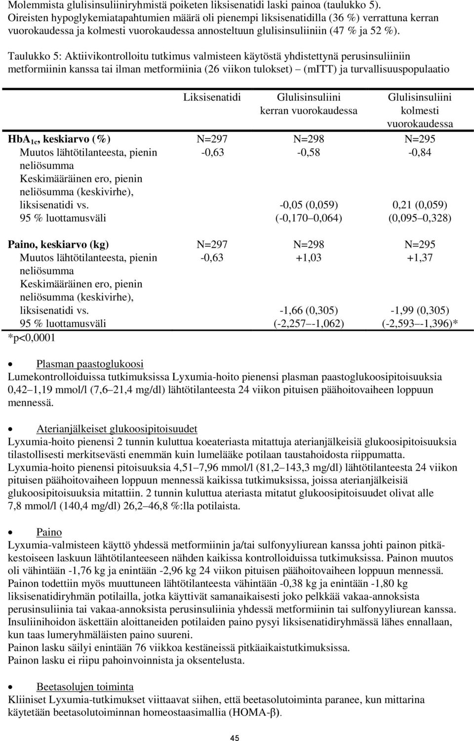 Taulukko 5: Aktiivikontrolloitu tutkimus valmisteen käytöstä yhdistettynä perusinsuliiniin metformiinin kanssa tai ilman metformiinia (26 viikon tulokset) (mitt) ja turvallisuuspopulaatio HbA 1c,