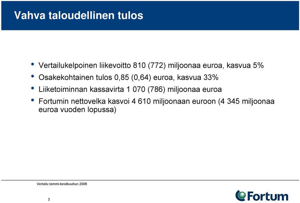 Liiketoiminnan kassavirta 1 070 (786) miljoonaa euroa Fortumin nettovelka