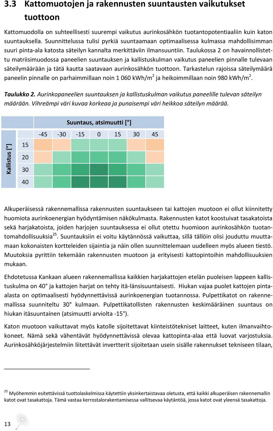 Taulukossa 2 on havainnollistettu matriisimuodossa paneelien suuntauksen ja kallistuskulman vaikutus paneelien pinnalle tulevaan säteilymäärään ja tätä kautta saatavaan aurinkosähkön tuottoon.