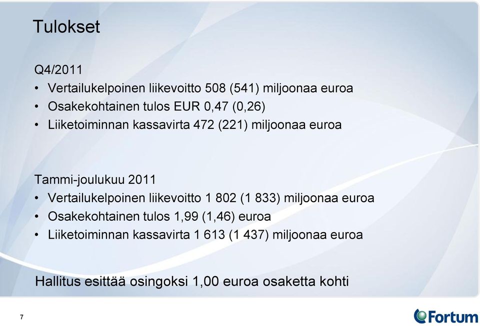 Vertailukelpoinen liikevoitto 1 802 (1 833) miljoonaa euroa Osakekohtainen tulos 1,99 (1,46)