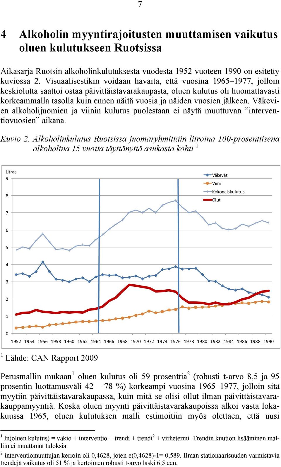 näiden vuosien jälkeen. Väkevien alkoholijuomien ja viinin kulutus puolestaan ei näytä muuttuvan interventiovuosien aikana. Kuvio 2.