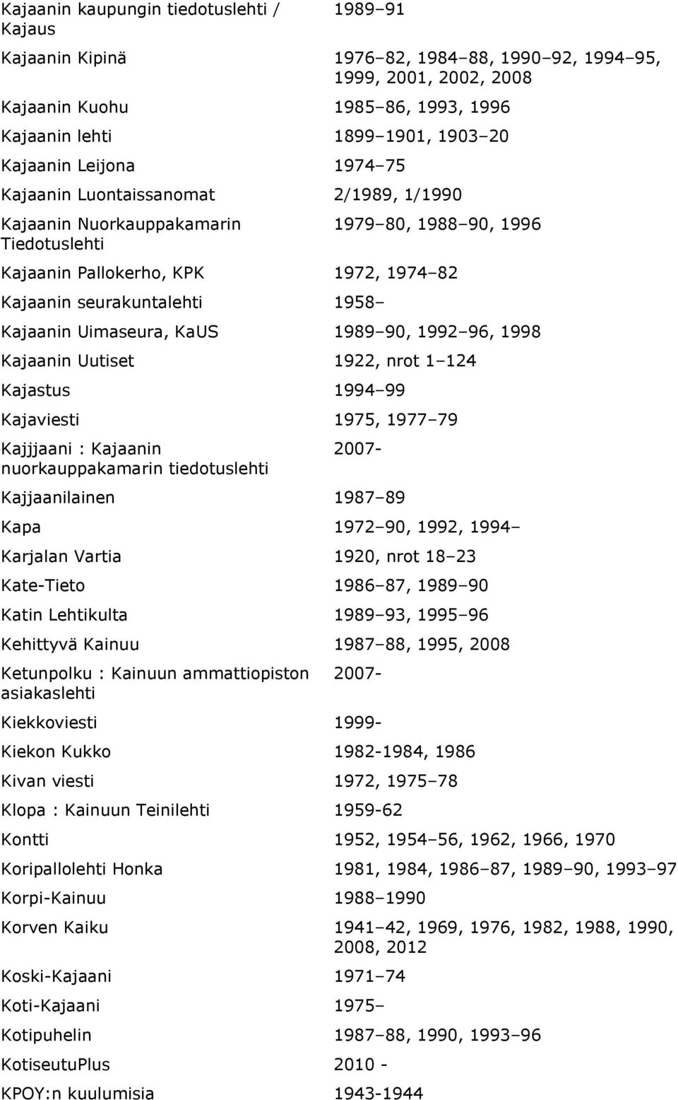 Kajaanin Uimaseura, KaUS 1989 90, 1992 96, 1998 Kajaanin Uutiset 1922, nrot 1 124 Kajastus 1994 99 Kajaviesti 1975, 1977 79 Kajjjaani : Kajaanin nuorkauppakamarin tiedotuslehti Kajjaanilainen 1987 89