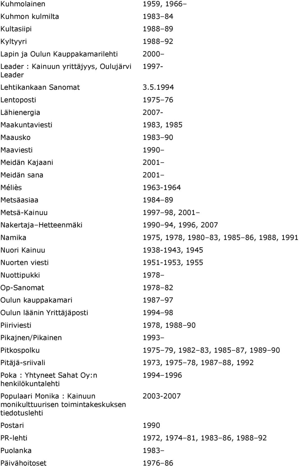 1994 Lentoposti 1975 76 Lähienergia Maakuntaviesti 1983, 1985 Maausko 1983 90 Maaviesti 1990 Meidän Kajaani 2001 Meidän sana 2001 Méliès 1963-1964 Metsäasiaa 1984 89 Metsä-Kainuu 1997 98, 2001