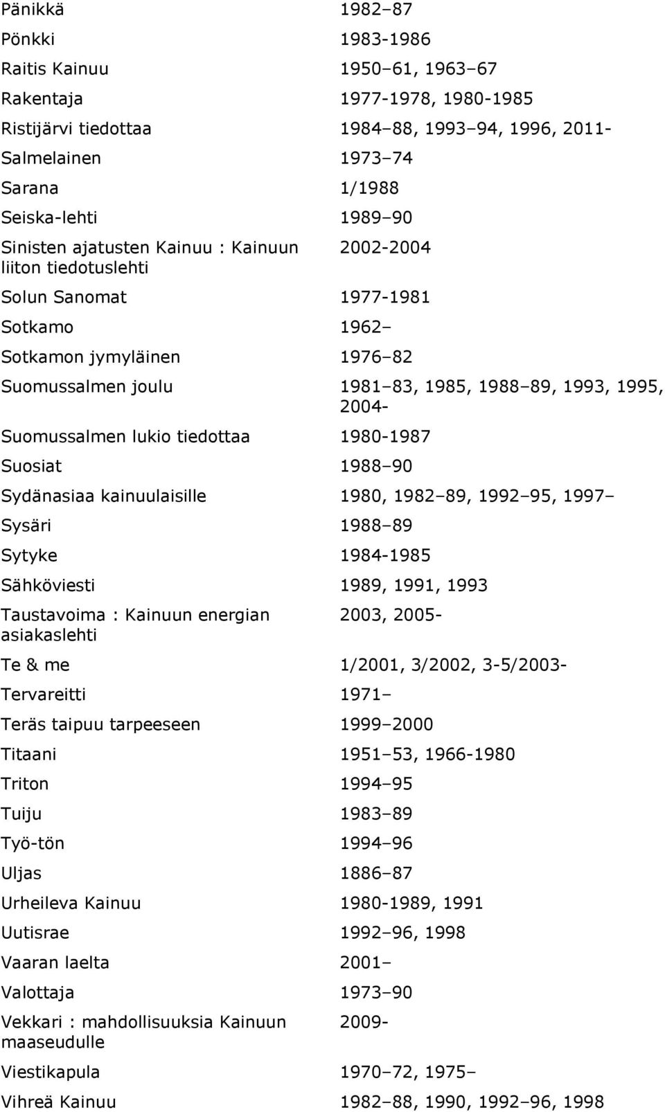 Suomussalmen lukio tiedottaa 1980-1987 Suosiat 1988 90 Sydänasiaa kainuulaisille 1980, 1982 89, 1992 95, 1997 Sysäri 1988 89 Sytyke 1984-1985 Sähköviesti 1989, 1991, 1993 Taustavoima : Kainuun