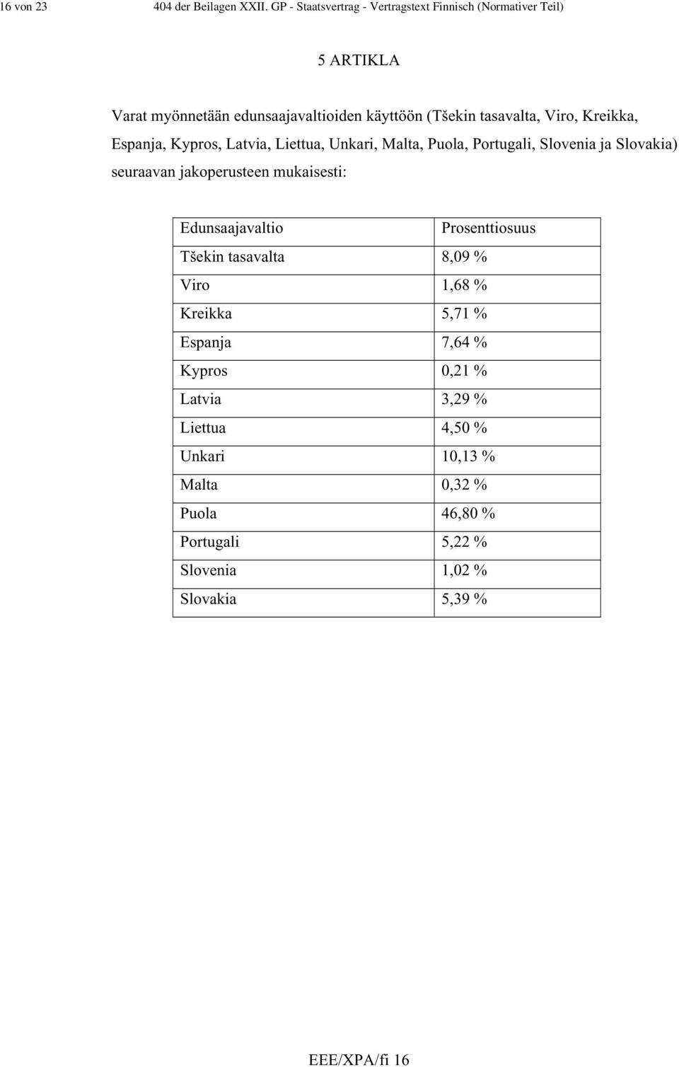 Viro, Kreikka, Espanja, Kypros, Latvia, Liettua, Unkari, Malta, Puola, Portugali, Slovenia ja Slovakia) seuraavan jakoperusteen