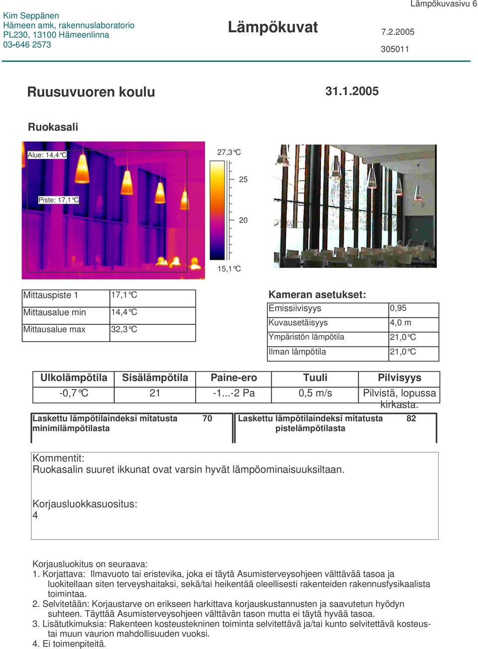 14,4 C 32,3 C 70 82 Ruokasalin suuret