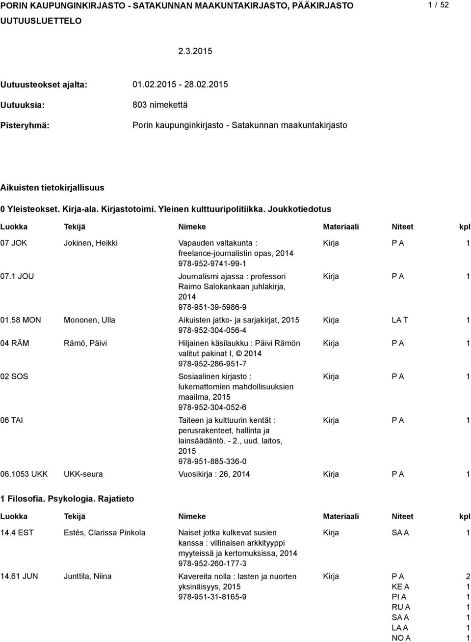 Yleinen kulttuuripolitiikka. Joukkotiedotus 07 JOK Jokinen, Heikki Vapauden valtakunta : freelance-journalistin opas, 04 978-95-974-99- 07.