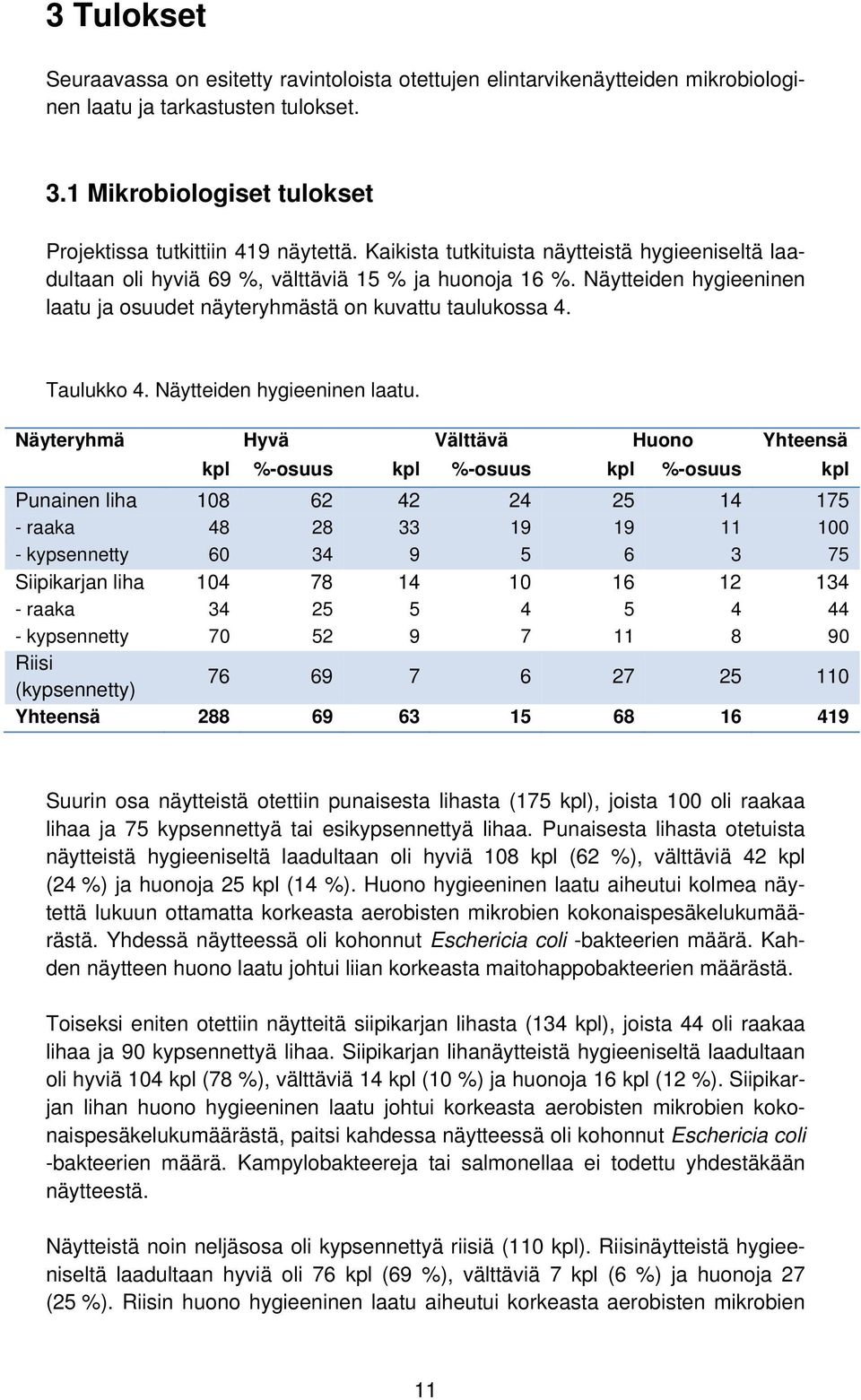 Näytteiden hygieeninen laatu.