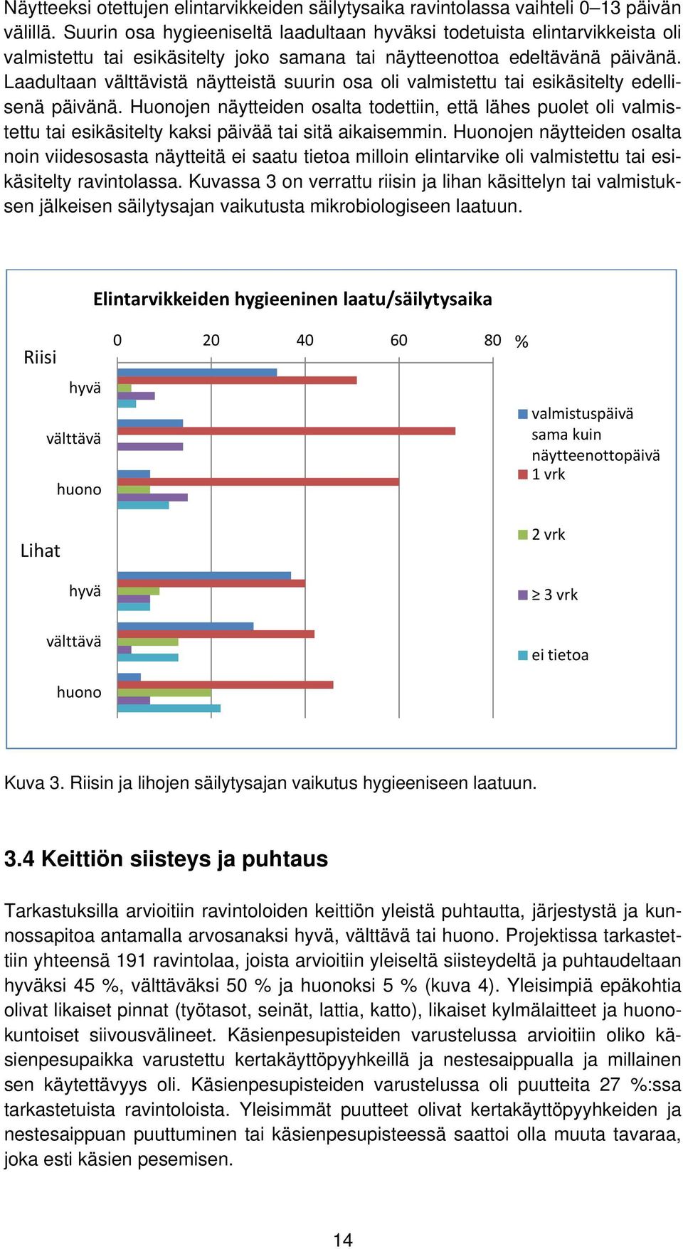 Laadultaan välttävistä näytteistä suurin osa oli valmistettu tai esikäsitelty edellisenä päivänä.