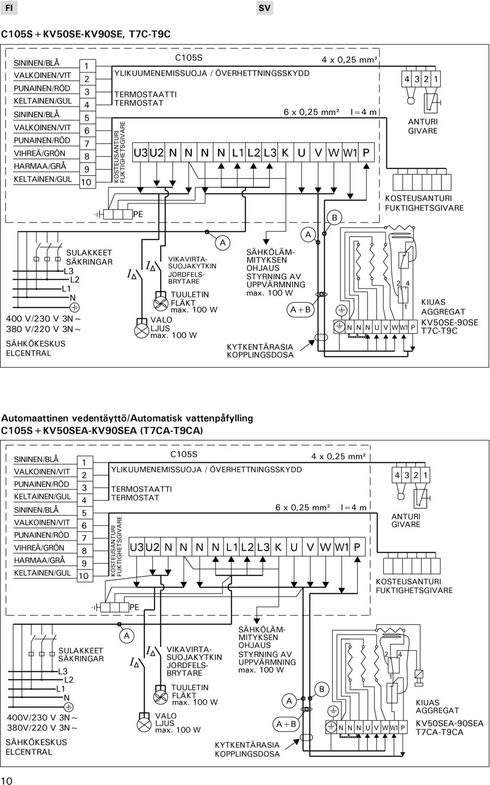 UPPVÄRMIG +B V x 0, mm² x 0, mm² l= m W W P B U V W W P TURI GIVRE KOSTEUSTURI KIUS GGREGT KV0SE-0SE T-T utomaattinen vedentäyttö/utomatisk vattenpåfylling 0S+KV0SE-KV0SE (T-T) SIIE/BLÅ VLKOIE/VIT