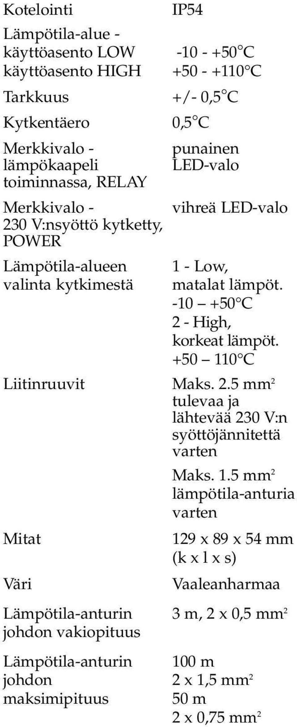 -10 +50 C 2 - High, korkeat lämpöt. +50 11