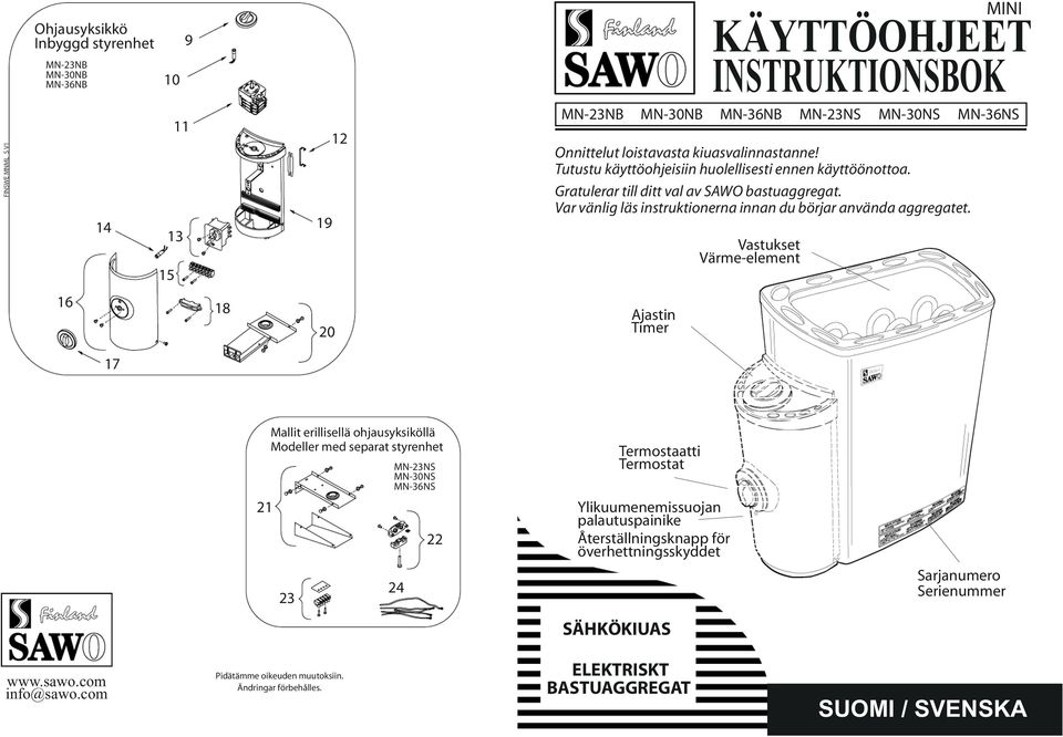 Vastukset Värme-element MINI KÄYTTÖOHJEET INSTRUKTIONSBOK MN-NB MN-0NB MN-NB MN-NS MN-0NS MN-NS 1 18 Ajastin Timer 17 1 Mallit erillisellä ohjausyksiköllä Modeller med separat styrenhet MN-NS