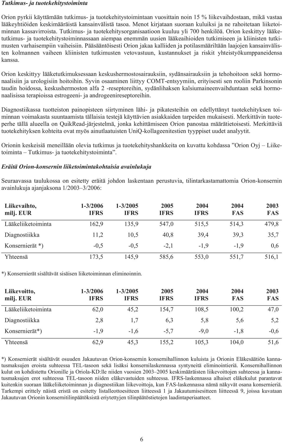 Orion keskittyy lääketutkimus- ja tuotekehitystoiminnassaan aiempaa enemmän uusien lääkeaihioiden tutkimiseen ja kliinisten tutkimusten varhaisempiin vaiheisiin.