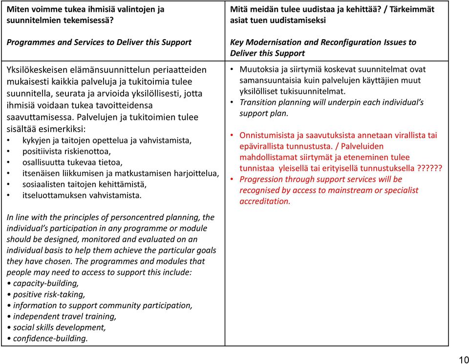 jotta ihmisiä voidaan tukea tavoitteidensa saavuttamisessa.