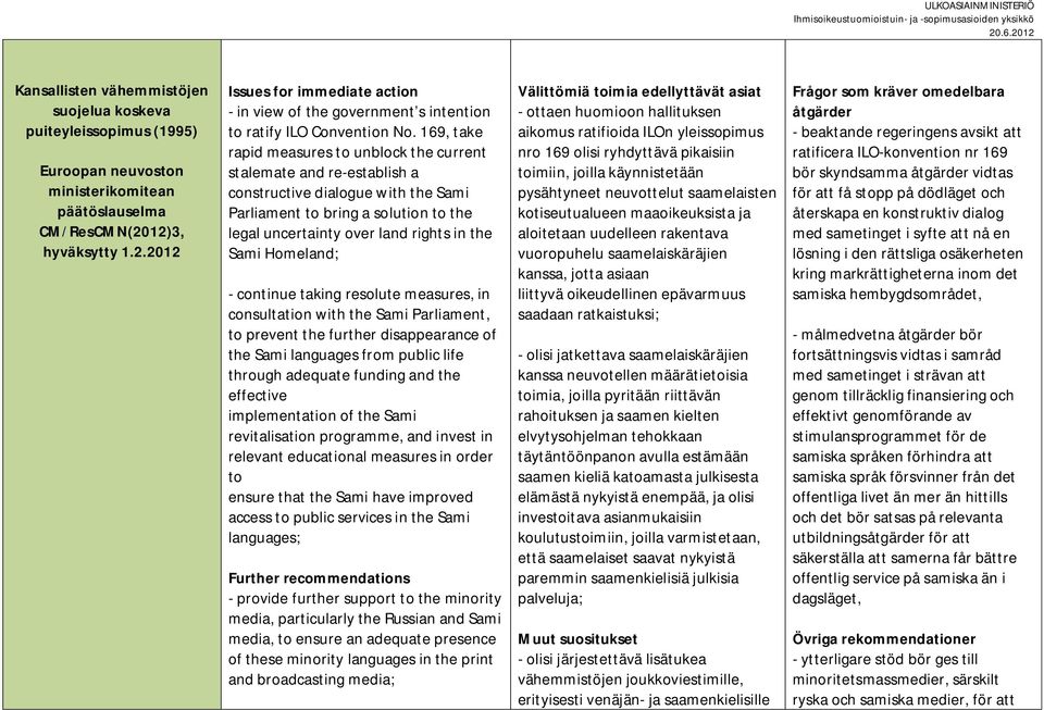 169, take rapid measures to unblock the current stalemate and re-establish a constructive dialogue with the Sami Parliament to bring a solution to the legal uncertainty over land rights in the Sami