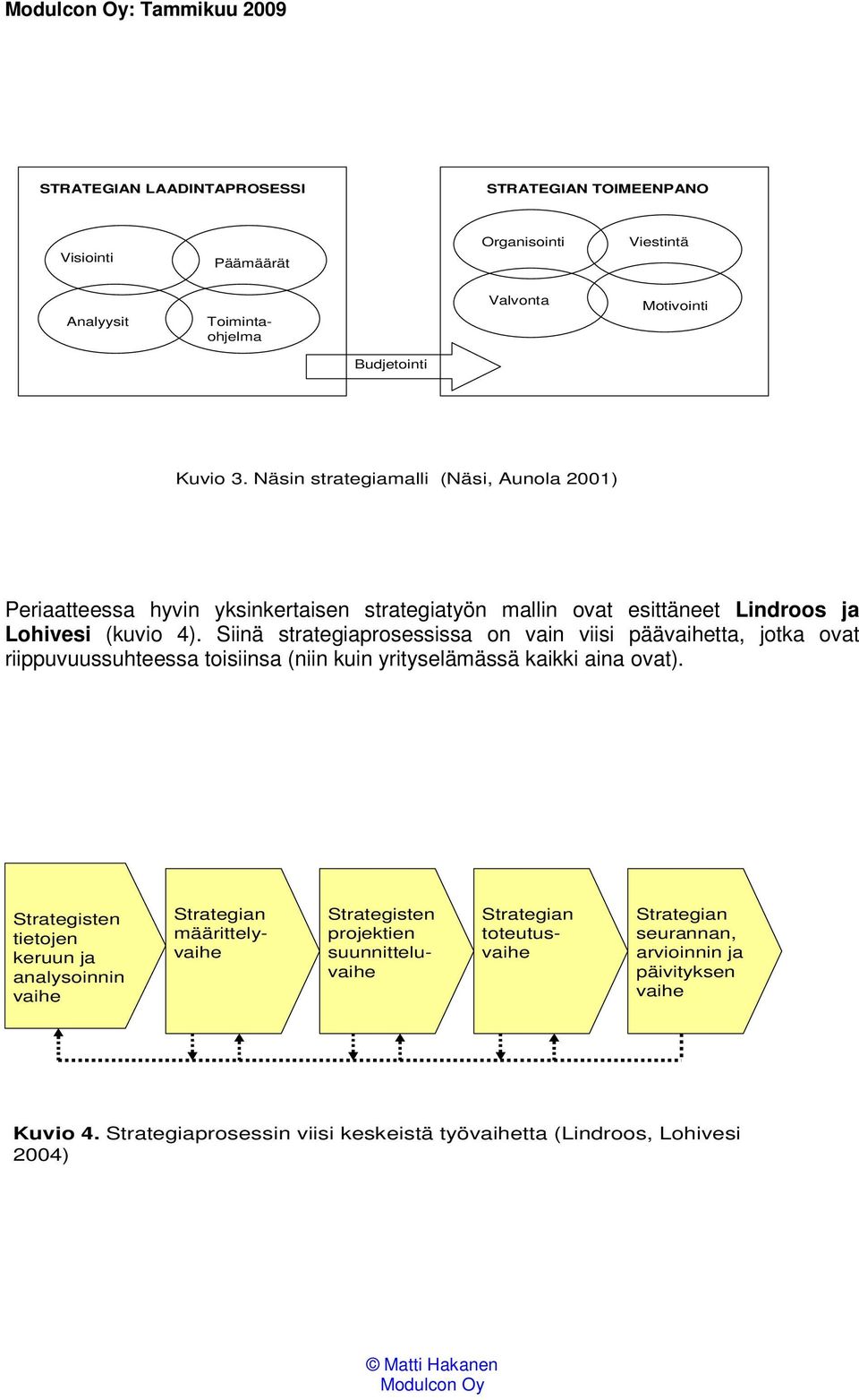 Siinä strategiaprosessissa on vain viisi päävaihetta, jotka ovat riippuvuussuhteessa toisiinsa (niin kuin yrityselämässä kaikki aina ovat).