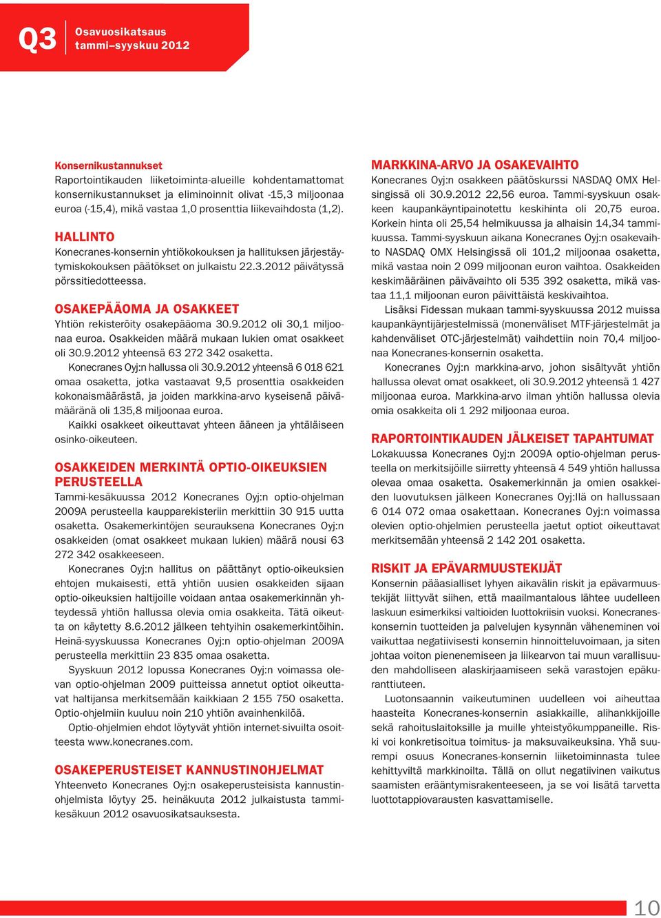 OSAKEPÄÄOMA JA OSAKKEET Yhtiön rekisteröity osakepääoma 30.9.2012 oli 30,1 miljoonaa euroa. Osakkeiden määrä mukaan lukien omat osakkeet oli 30.9.2012 yhteensä 63 272 342 osaketta.