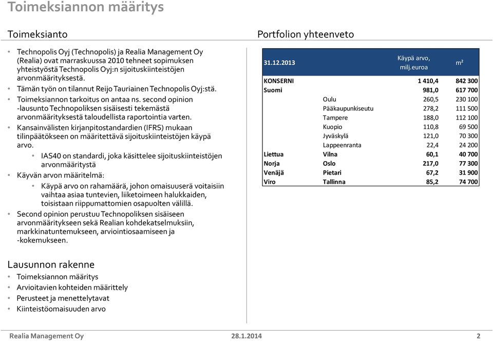 second opinion -lausunto Technopoliksen sisäisesti tekemästä arvonmäärityksestä taloudellista raportointia varten.