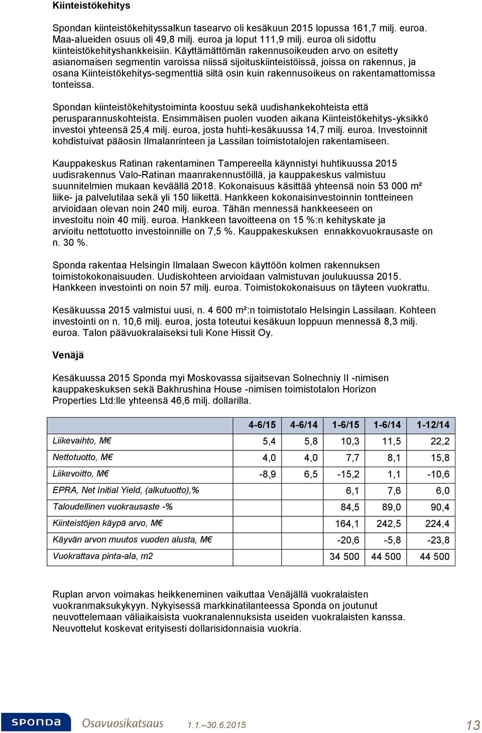 Käyttämättömän rakennusoikeuden arvo on esitetty asianomaisen segmentin varoissa niissä sijoituskiinteistöissä, joissa on rakennus, ja osana Kiinteistökehitys-segmenttiä siltä osin kuin