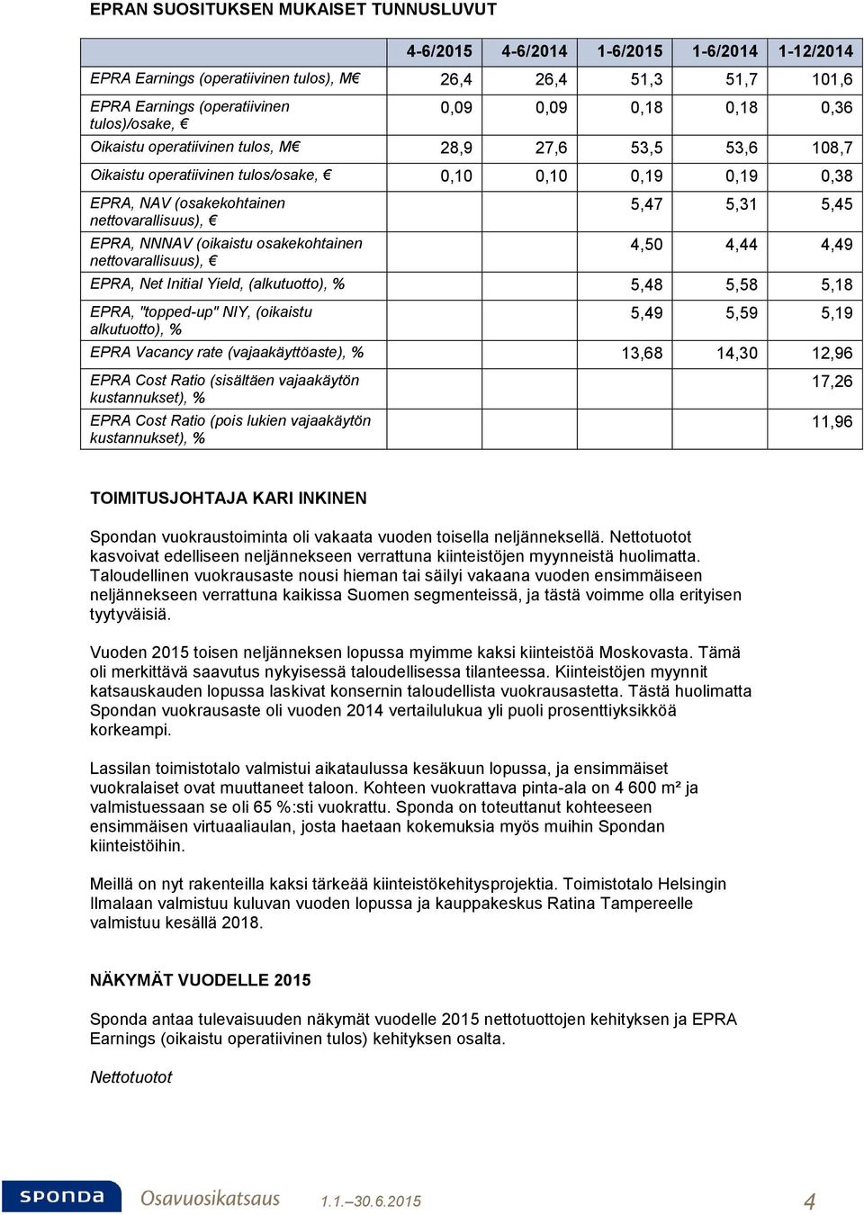 (oikaistu osakekohtainen nettovarallisuus), 5,47 5,31 5,45 4,50 4,44 4,49 EPRA, Net Initial Yield, (alkutuotto), % 5,48 5,58 5,18 EPRA, "topped-up" NIY, (oikaistu alkutuotto), % 5,49 5,59 5,19 EPRA