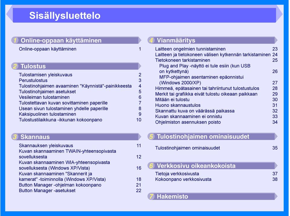 4 Vianmääritys Laitteen ongelmien tunnistaminen 23 Laitteen ja tietokoneen välisen kytkennän tarkistaminen 24 Tietokoneen tarkistaminen 25 Plug and Play -näyttö ei tule esiin (kun USB on kytkettynä)