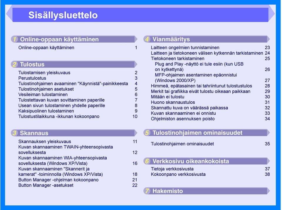 4 Vianmääritys Laitteen ongelmien tunnistaminen 23 Laitteen ja tietokoneen välisen kytkennän tarkistaminen 24 Tietokoneen tarkistaminen 25 Plug and Play -näyttö ei tule esiin (kun USB on kytkettynä)