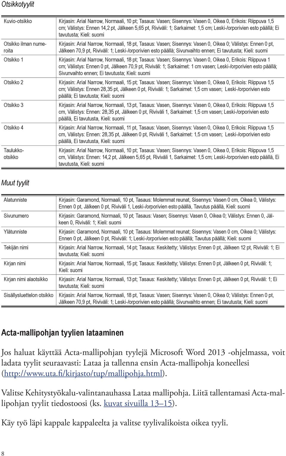 Riviväli: 1; Leski-/orporivien esto päällä; Sivunvaihto ennen; Ei tavutusta; Kieli: suomi Otsikko 1 Kirjasin: Arial Narrow, Normaali, 18 pt; Tasaus: Vasen; Sisennys: Vasen 0, Oikea 0, Erikois:
