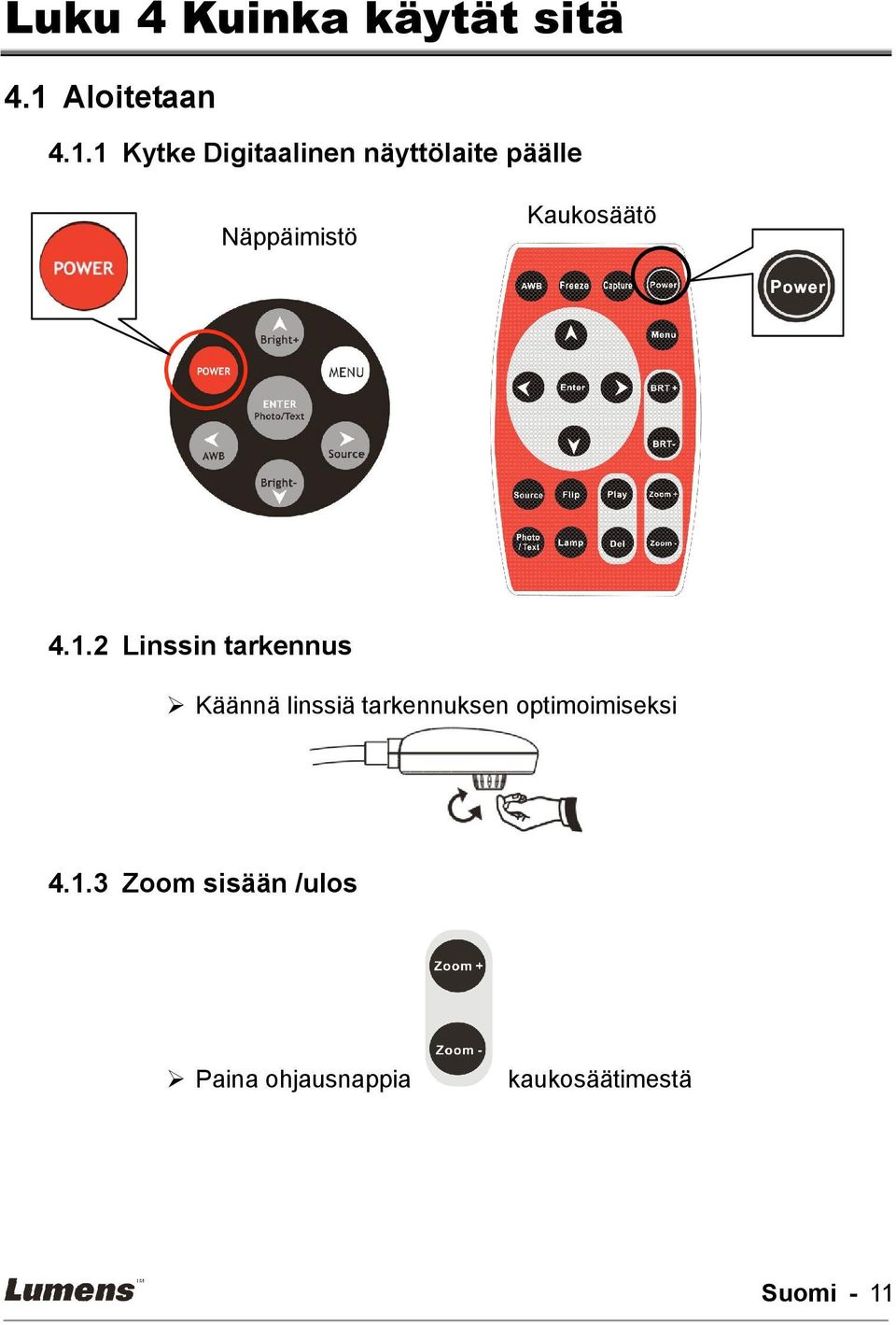 1 Kytke Digitaalinen näyttölaite päälle Näppäimistö