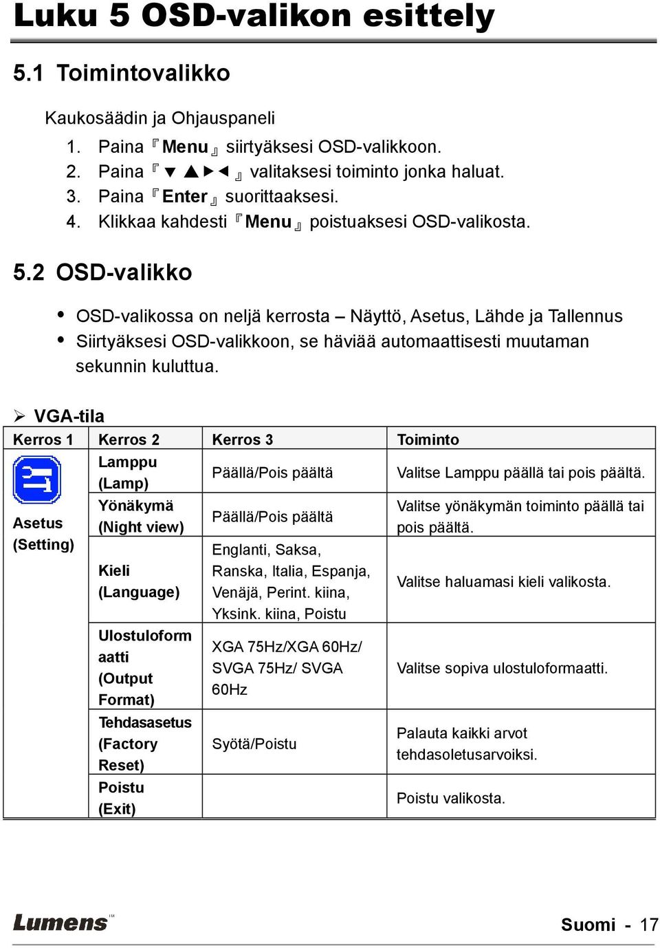 2 OSD-valikko OSD-valikossa on neljä kerrosta Näyttö, Asetus, Lähde ja Tallennus Siirtyäksesi OSD-valikkoon, se häviää automaattisesti muutaman sekunnin kuluttua.