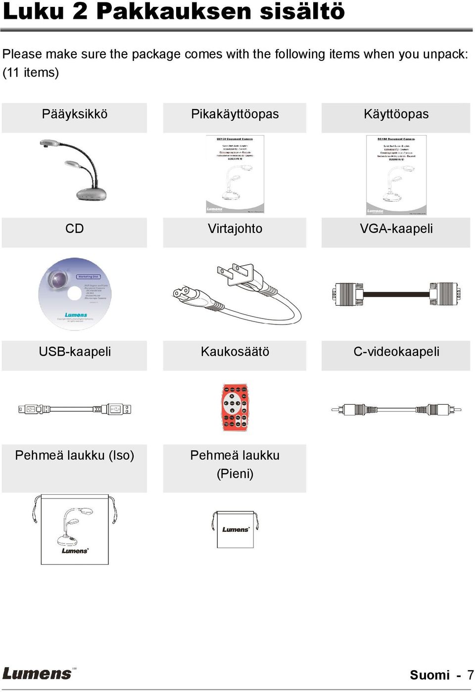 Pikakäyttöopas Käyttöopas CD Virtajohto VGA-kaapeli USB-kaapeli