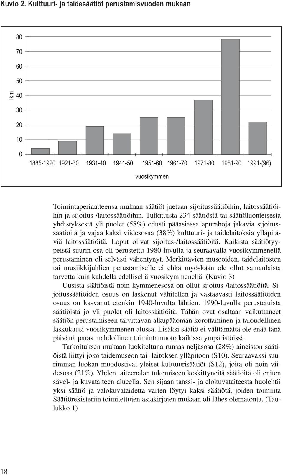 säätiöt jaetaan sijoitussäätiöihin, laitossäätiöihin ja sijoitus-/laitossäätiöihin.