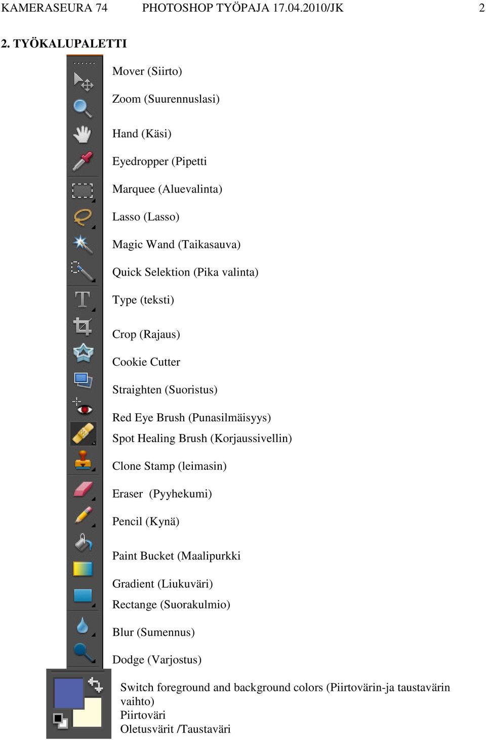 Selektion (Pika valinta) Type (teksti) Crop (Rajaus) Cookie Cutter Straighten (Suoristus) Red Eye Brush (Punasilmäisyys) Spot Healing Brush (Korjaussivellin)