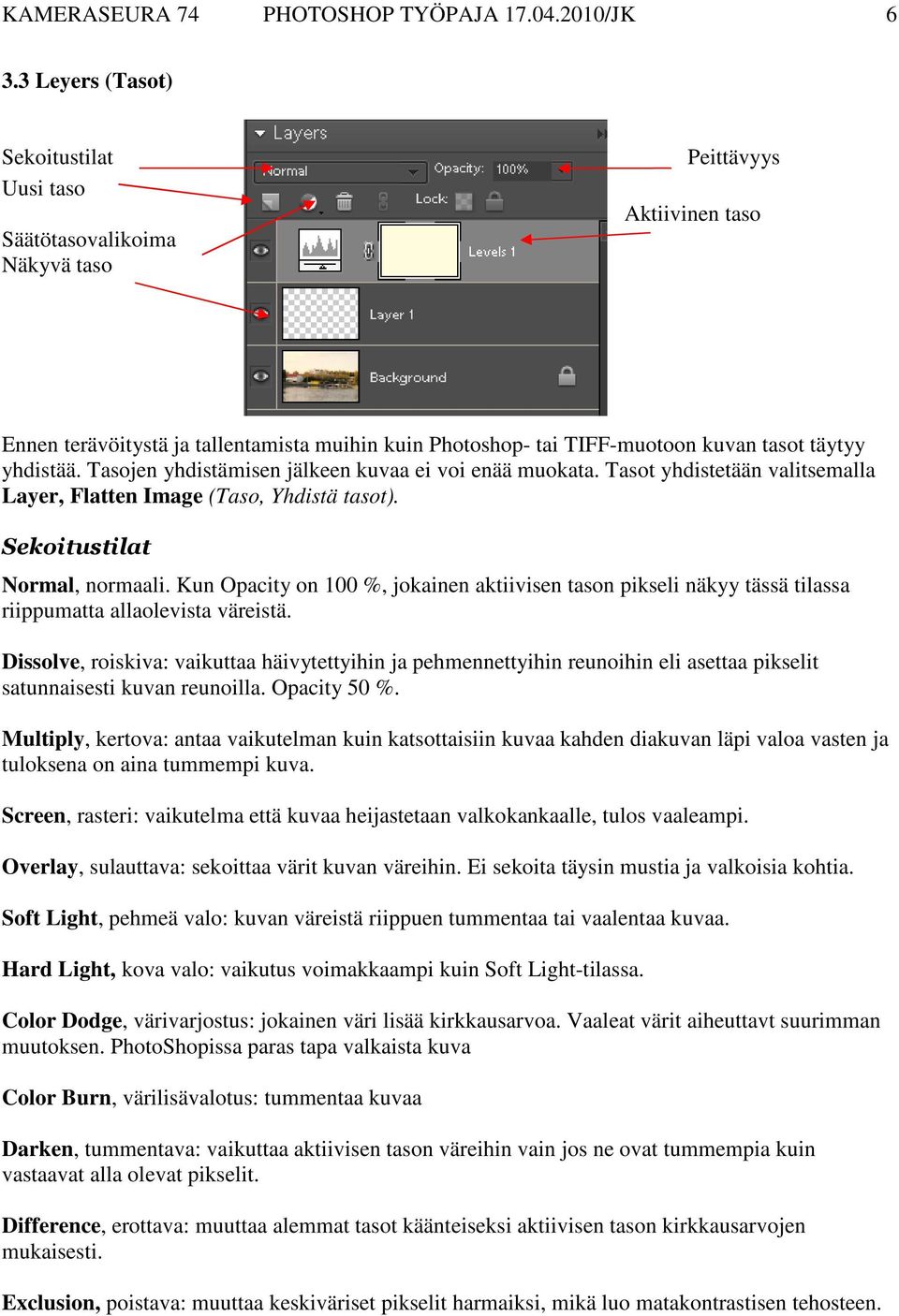 yhdistää. Tasojen yhdistämisen jälkeen kuvaa ei voi enää muokata. Tasot yhdistetään valitsemalla Layer, Flatten Image (Taso, Yhdistä tasot). Sekoitustilat Normal, normaali.