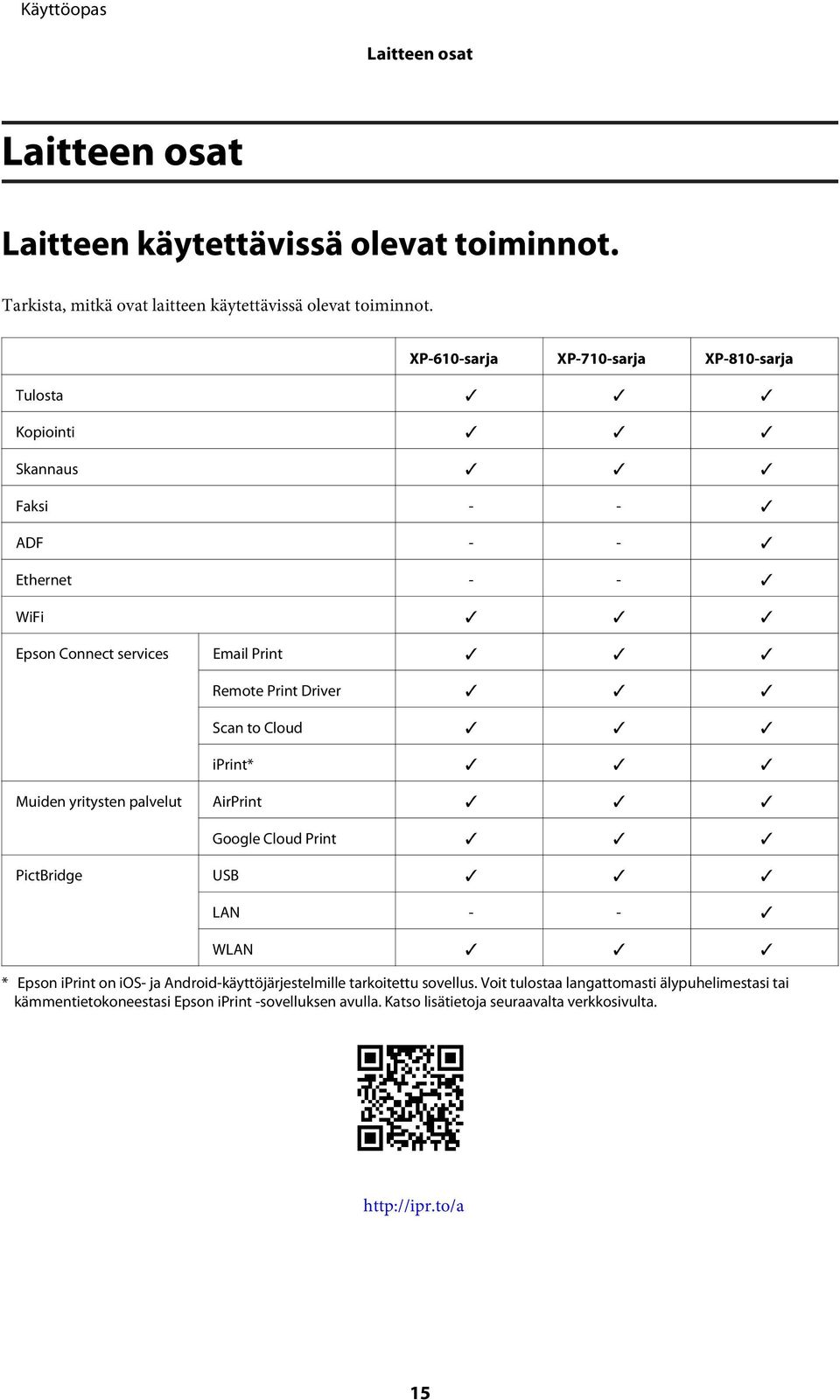 Scan to Cloud iprint* Muiden yritysten palvelut AirPrint Google Cloud Print PictBridge USB LAN - - WLAN * Epson iprint on ios- ja Android-käyttöjärjestelmille