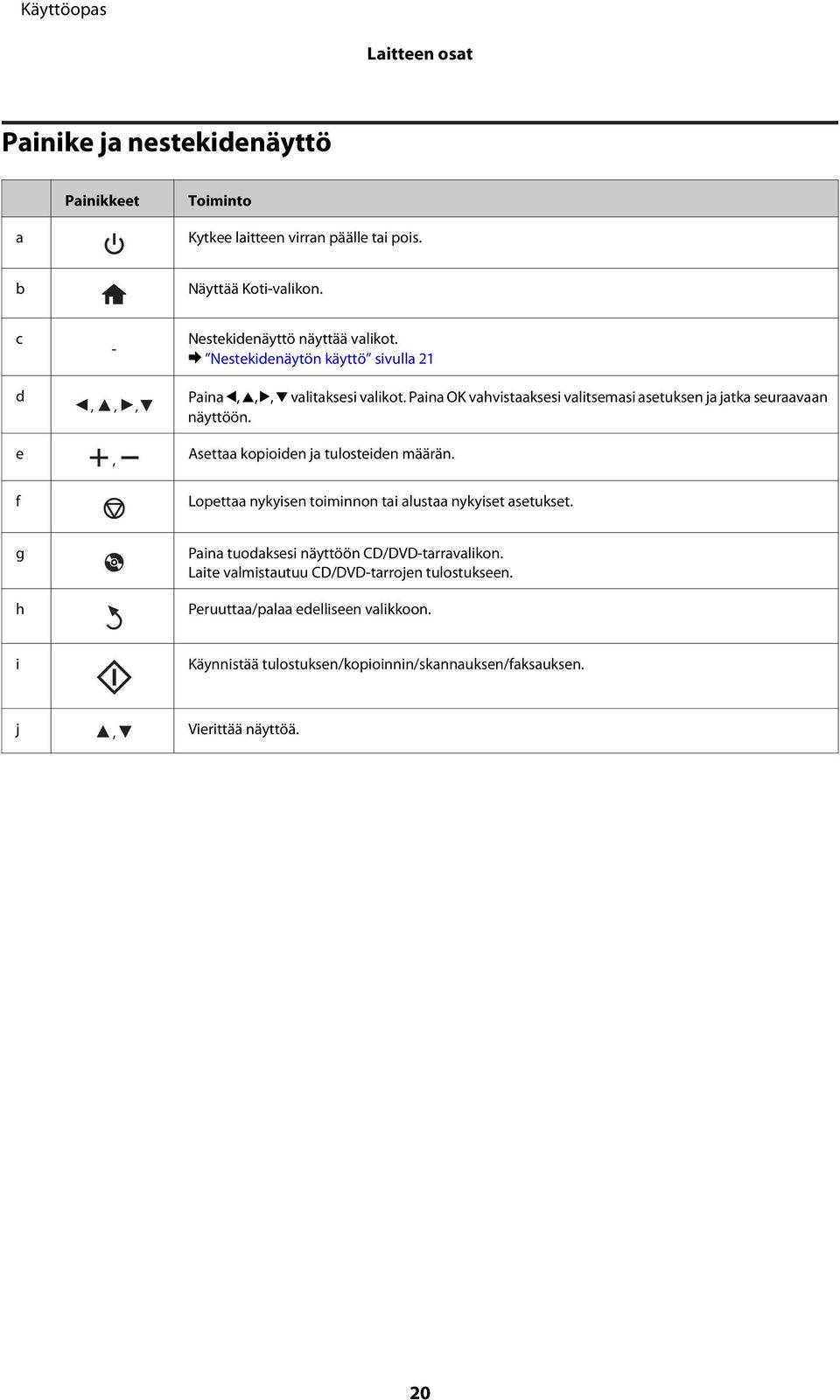 Paina OK vahvistaaksesi valitsemasi asetuksen ja jatka seuraavaan näyttöön. Asettaa kopioiden ja tulosteiden määrän.