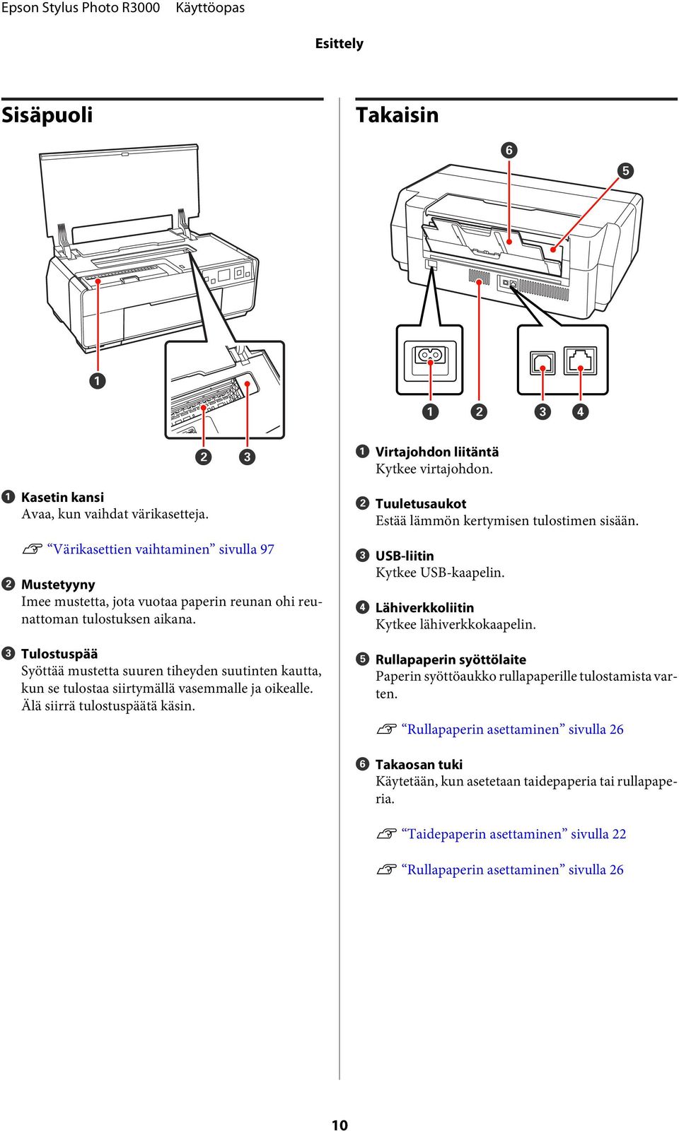 C Tulstuspää Syöttää mustetta suuren tiheyden suutinten kautta, kun se tulstaa siirtymällä vasemmalle ja ikealle. Älä siirrä tulstuspäätä käsin.