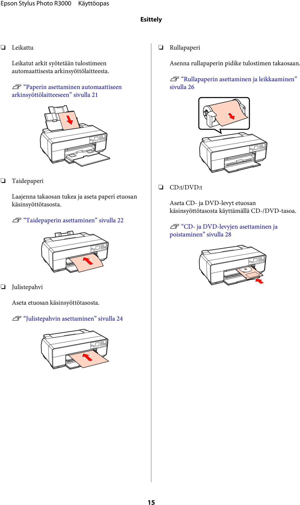 U Rullapaperin asettaminen ja leikkaaminen sivulla 26 Taidepaperi Laajenna takasan tukea ja aseta paperi etusan käsinsyöttötassta.