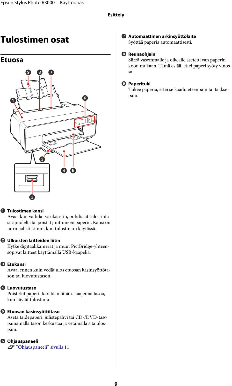 A Tulstimen kansi Avaa, kun vaihdat värikasetin, puhdistat tulstinta sisäpulelta tai pistat juuttuneen paperin. Kansi n nrmaalisti kiinni, kun tulstin n käytössä.