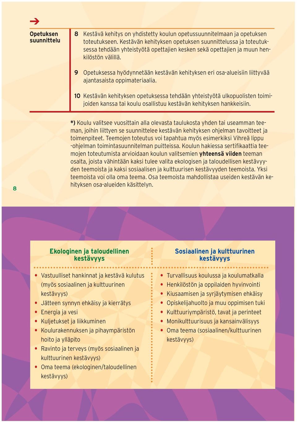 9 Opetuksessa hyödynnetään kestävän kehityksen eri osa-alueisiin liittyvää ajantasaista oppimateriaalia.