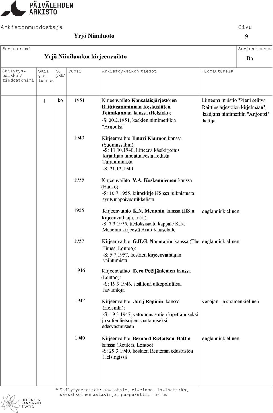 1940, liitteenä käsikirjoitus kirjailijan tuhoutuneesta kodista Turjanlinnasta -S: 21.12.1940 1955 Kirjeenvaihto V.A. Koskenniemen kanssa (Hanko): -S: 10.7.