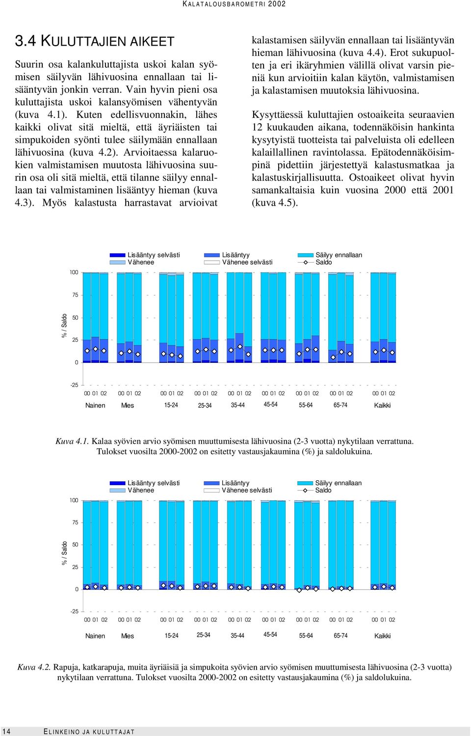 Kuten edellisvuonnakin, lähes kaikki olivat sitä mieltä, että äyriäisten tai simpukoiden syönti tulee säilymään ennallaan lähivuosina (kuva 4.2).