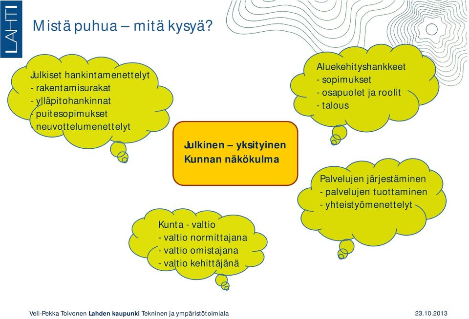 neuvottelumenettelyt Julkinen yksityinen Kunnan näkökulma Kunta - valtio - valtio normittajana -