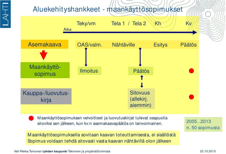 aiemmin) Maankäyttösopimuksen velvoitteet ja luovutuskirjat tulevat osapuolia sitoviksi sen jälkeen, kun kv:n asemakaavapäätös on