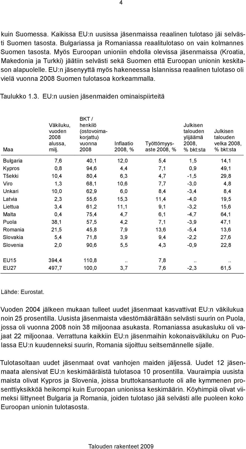 EU:n jäsenyyttä myös hakeneessa Islannissa reaalinen tulotaso oli vielä vuonna 28 Suomen tulotasoa korkeammalla. Taulukko 1.3.