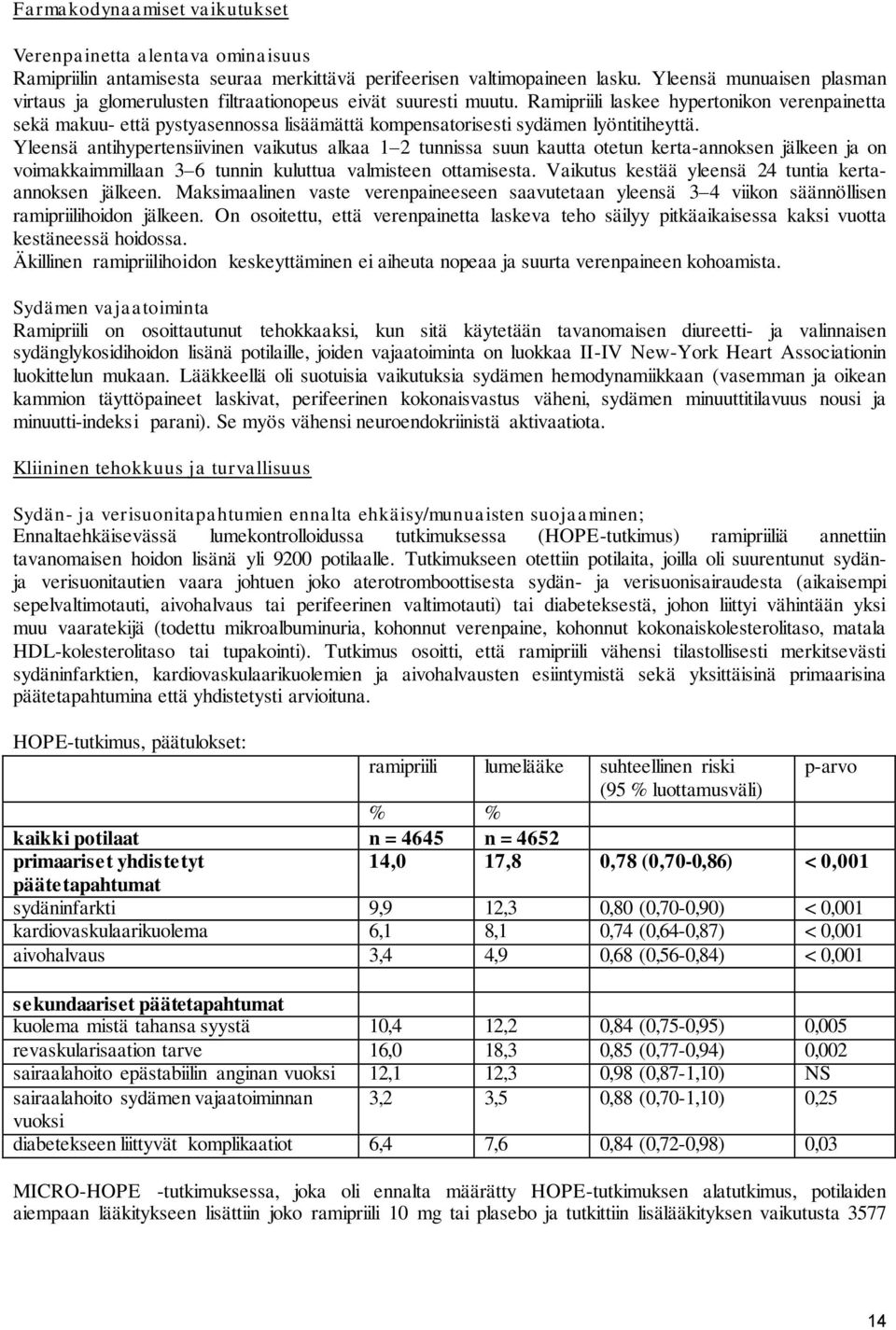 Ramipriili laskee hypertonikon verenpainetta sekä makuu- että pystyasennossa lisäämättä kompensatorisesti sydämen lyöntitiheyttä.