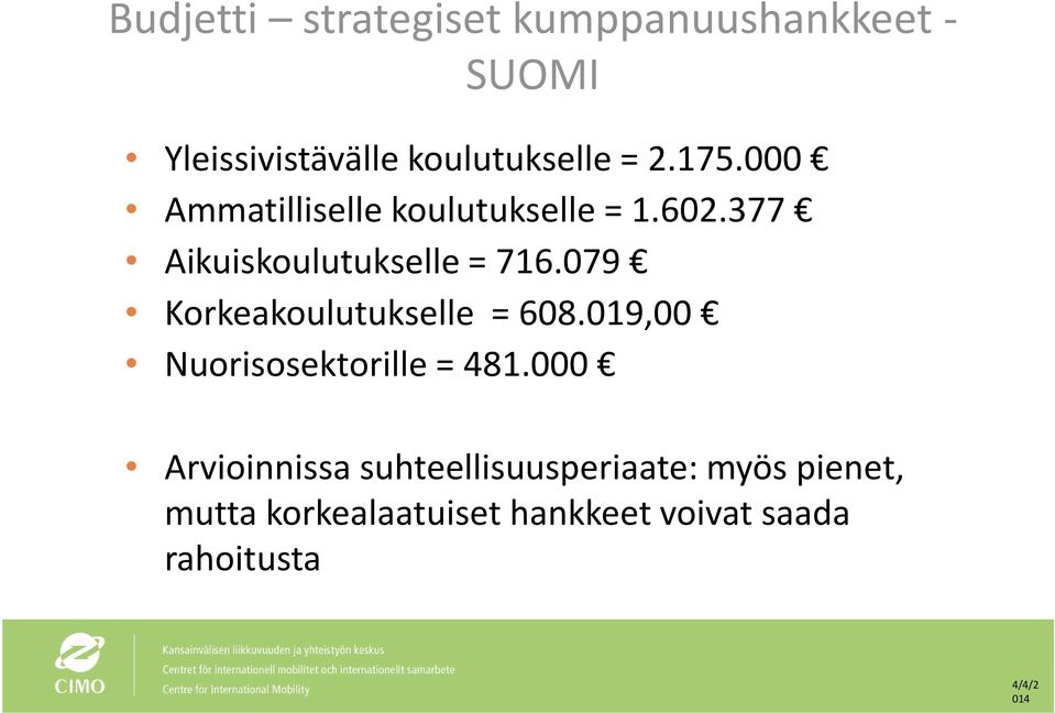 079 Korkeakoulutukselle = 608.019,00 Nuorisosektorille = 481.