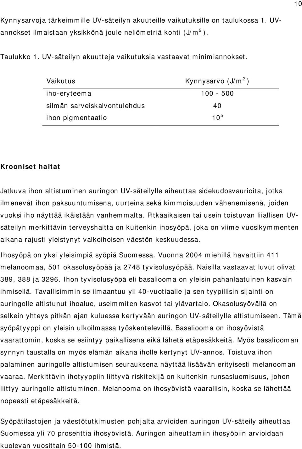 Vaikutus Kynnysarvo (J/m 2 ) iho-eryteema 100-500 silmän sarveiskalvontulehdus 40 ihon pigmentaatio 10 5 Krooniset haitat Jatkuva ihon altistuminen auringon UV-säteilylle aiheuttaa